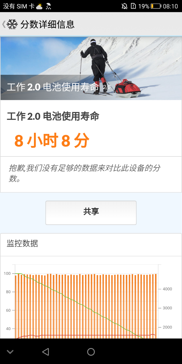 手机医生安卓版安卓手机软件-第29张图片-太平洋在线下载