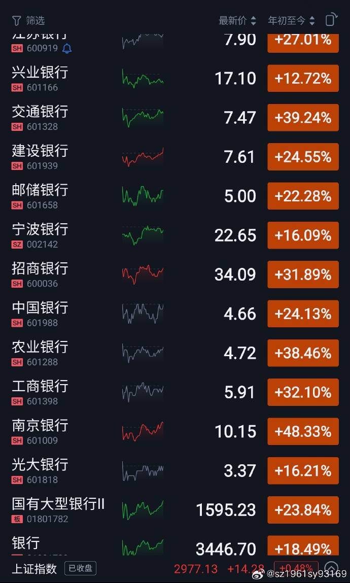 手机搜狐新闻设置手机搜狐首页入口怎么关闭-第1张图片-太平洋在线下载