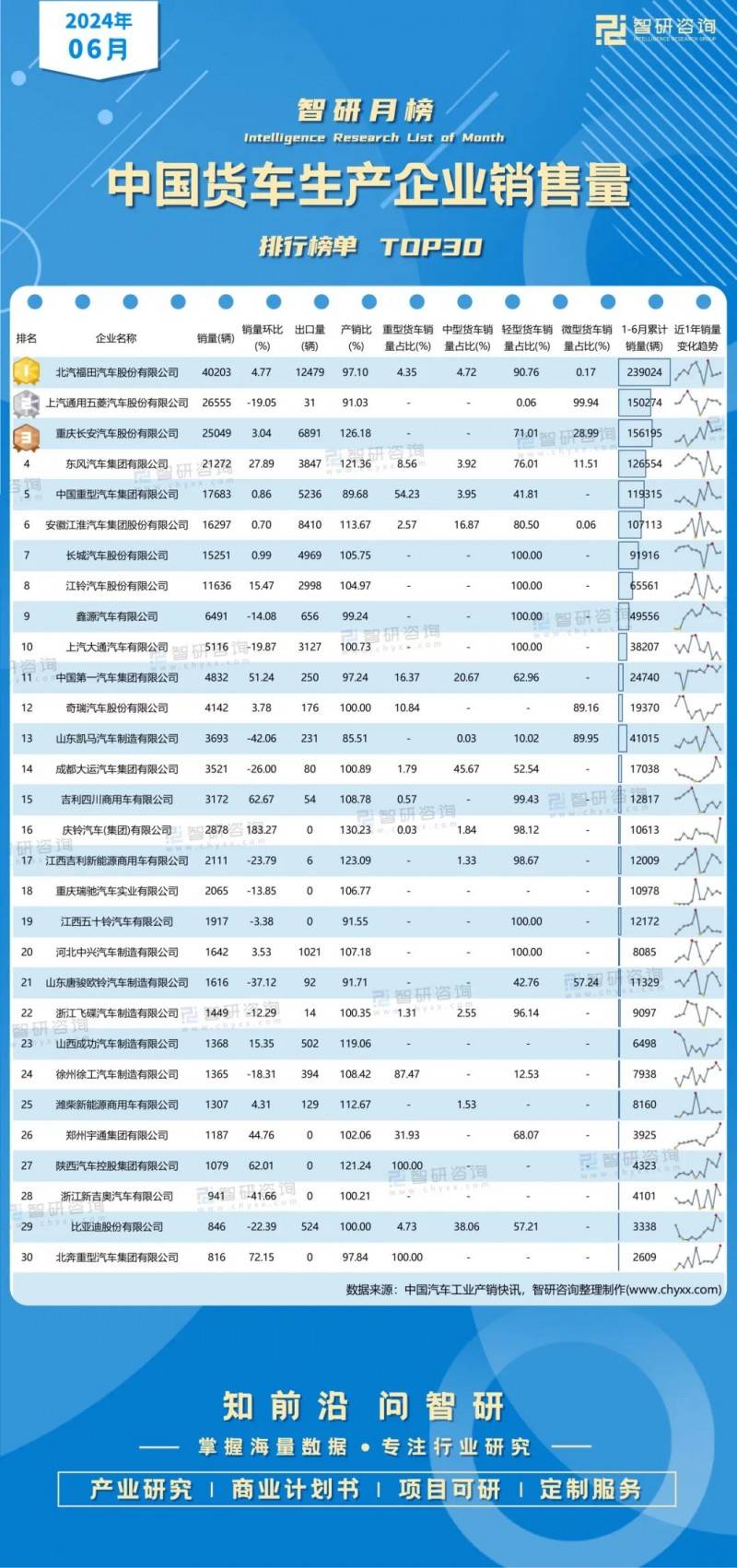 维柴服务苹果版潍柴服务系统网址-第1张图片-太平洋在线下载