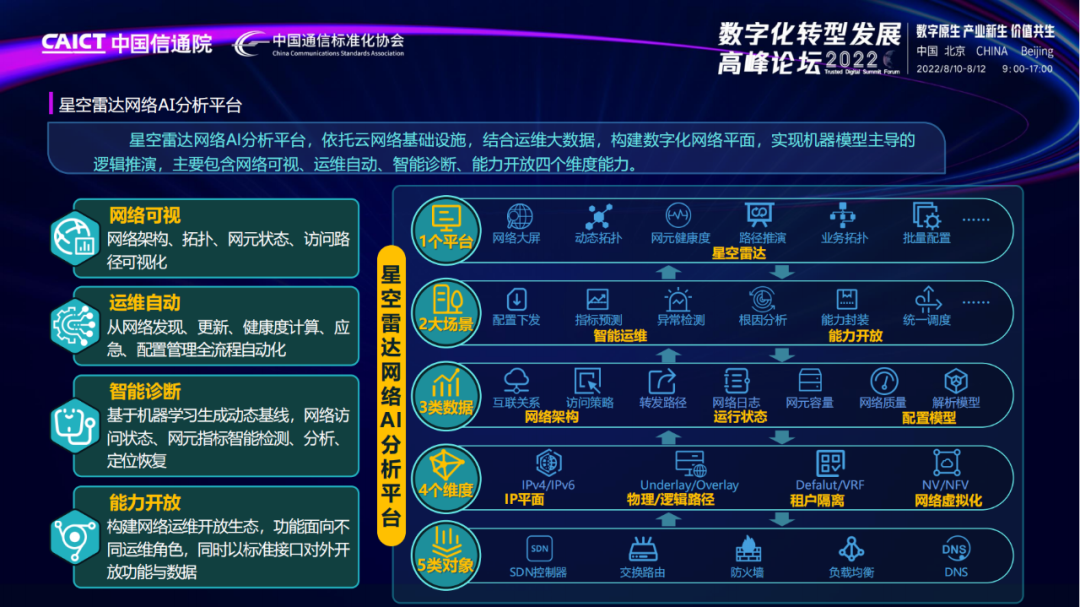 数据中心智慧运维安卓版数据中心基础设施运维管理-第1张图片-太平洋在线下载