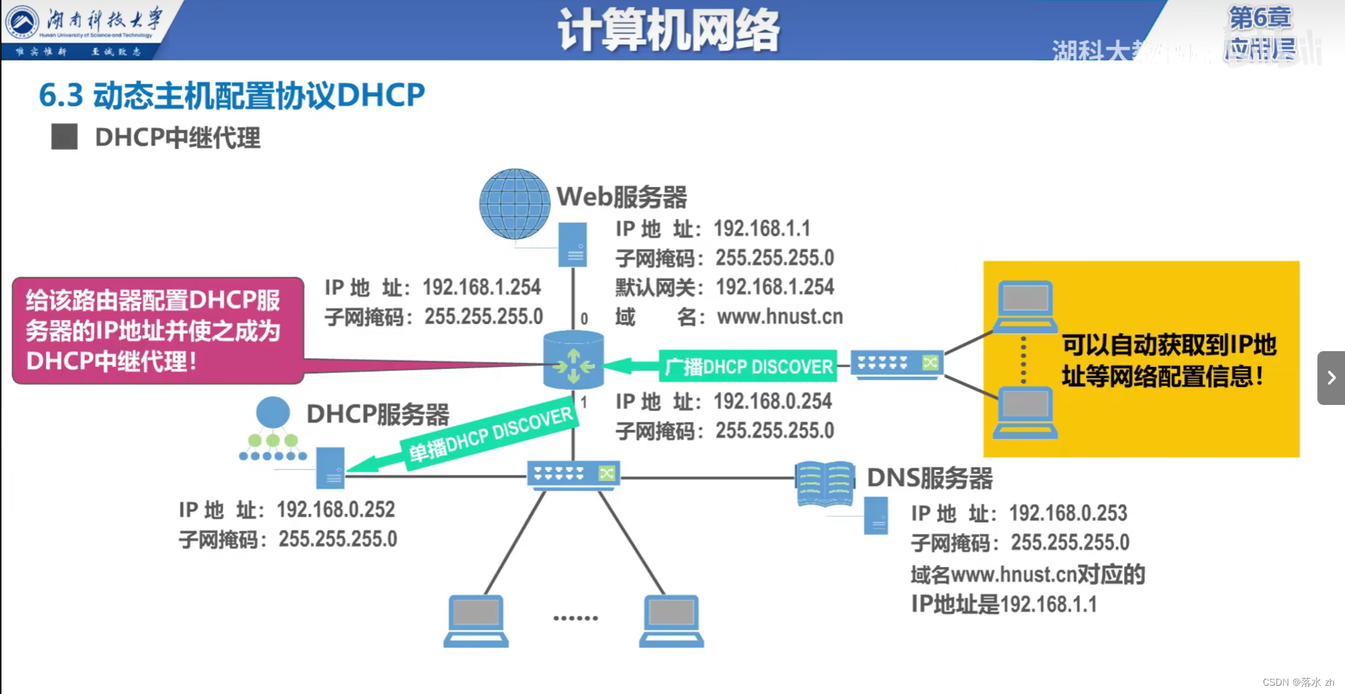 常用dhcp客户端地址dhcp客户端使用什么命令-第2张图片-太平洋在线下载 常用dhcp客户端地址dhcp客户端使用什么命令-第2张图片-太平洋在线下载
